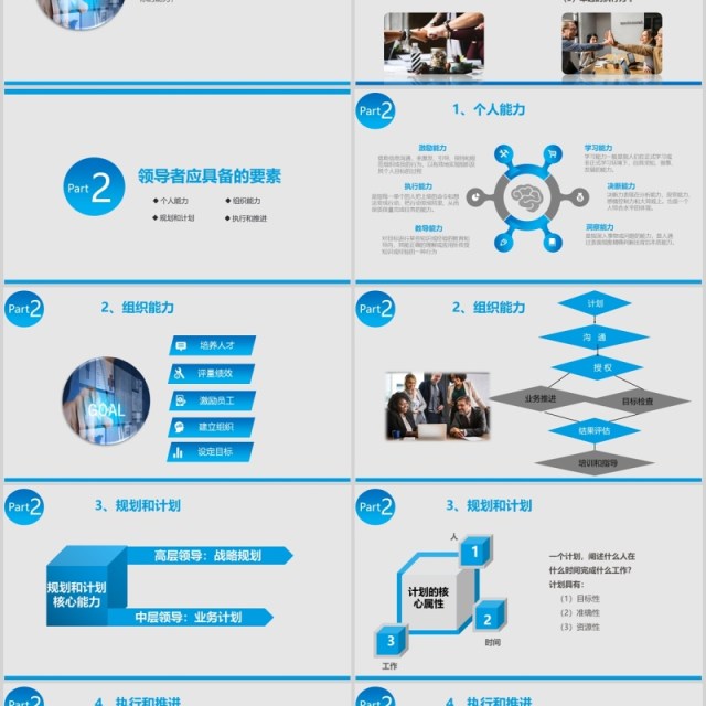 蓝色简约商务2020年领导力管理培训PPT模板