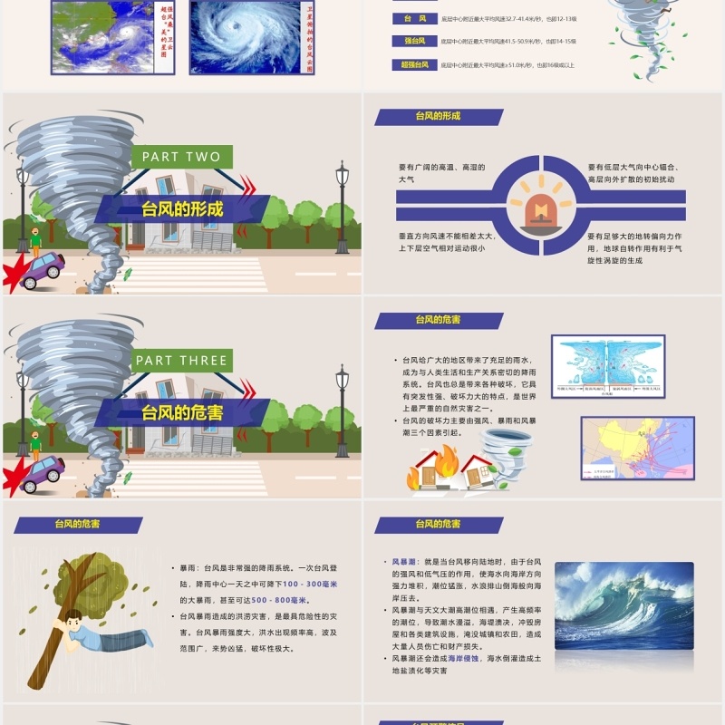 防台风安全教育培训课件PPT模板