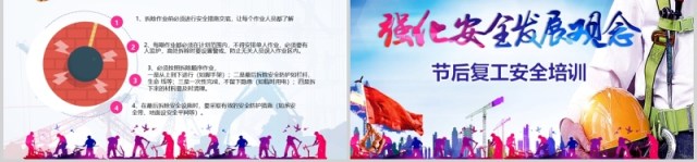 强化安全发展观念节后复工安全生产培训PPT模板 强化安全发展观念节后复工安全生产培训PPT模板