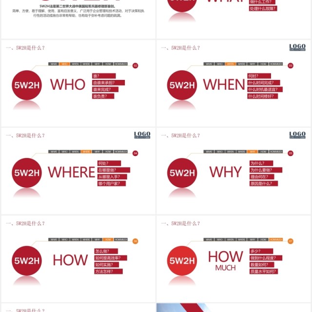 企业管理培训5W2H分析法及应用PPT模板