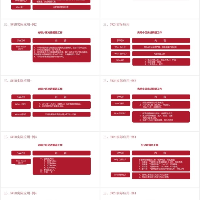 企业管理培训5W2H分析法及应用PPT模板