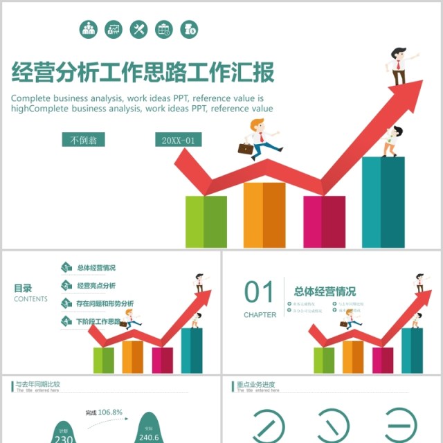 商务经营分析思路工作汇报PPT模板