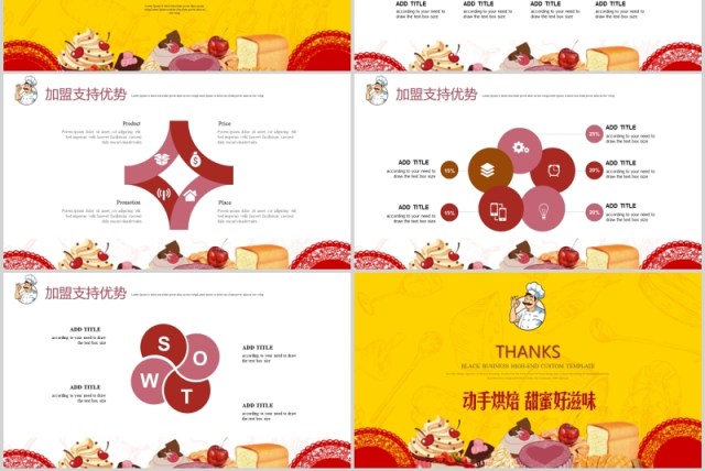 餐饮美食甜品招商加盟策划书PPT模板 餐饮美食甜品招商加盟策划书PPT模板