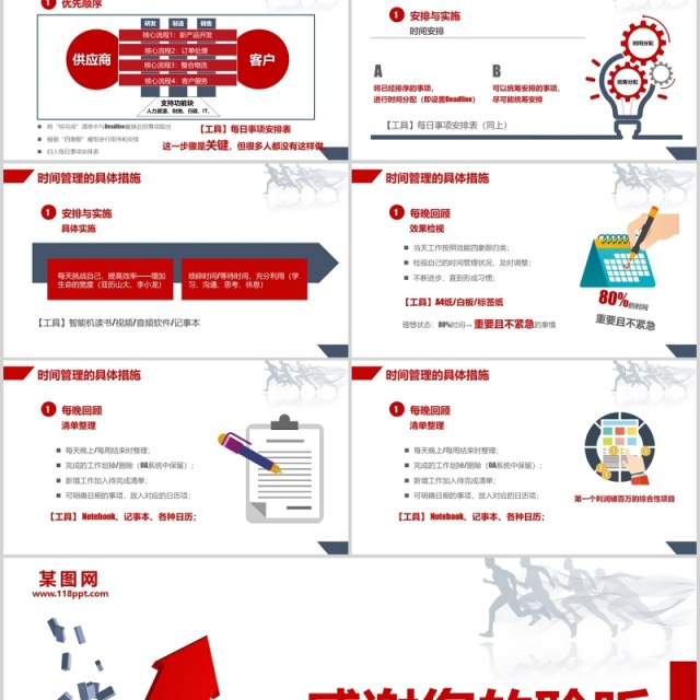 红色简约企业员工培训时间管理技能PPT模板