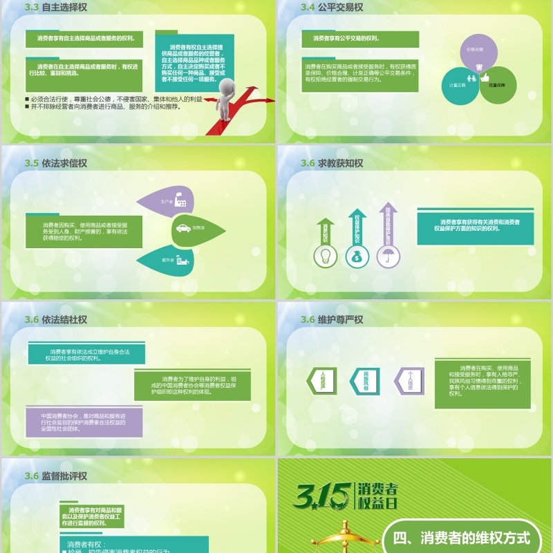 绿色清新315国际消费者权益保护日宣传PPT模板