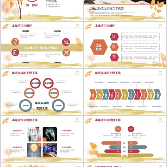 工作汇报年终总结设计PPT模板