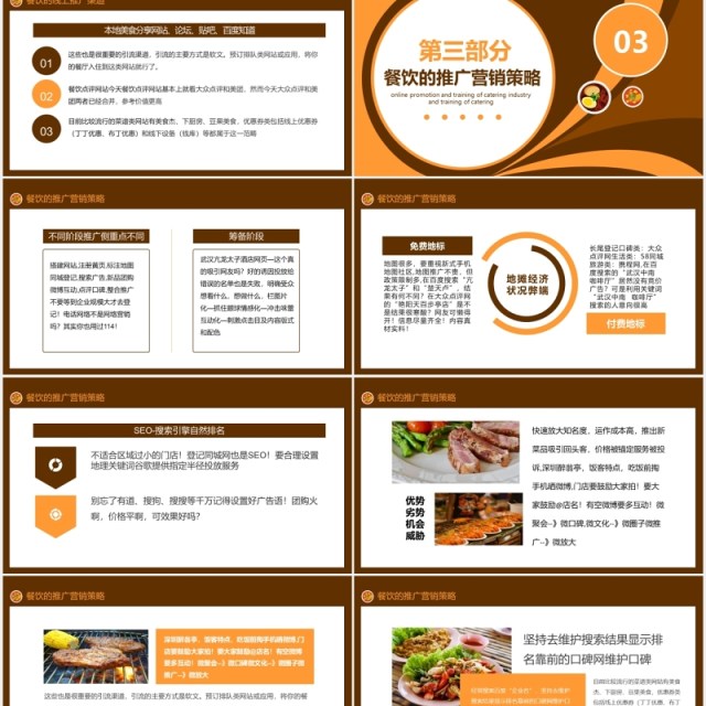 美食餐饮行业线上推广培训营销方案PPT模板 美食餐饮行业线上推广培训营销方案PPT模板