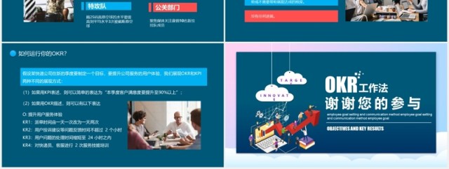 深蓝色OKR工作法职场企业目标管理建设培训PPT目标 深蓝色OKR工作法职场企业目标管理建设培训PPT目标
