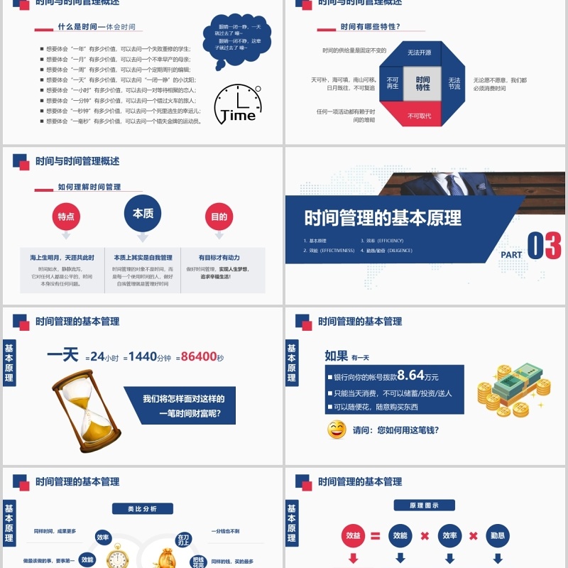 简约企业员工培训时间管理技能动态课件PPT模板