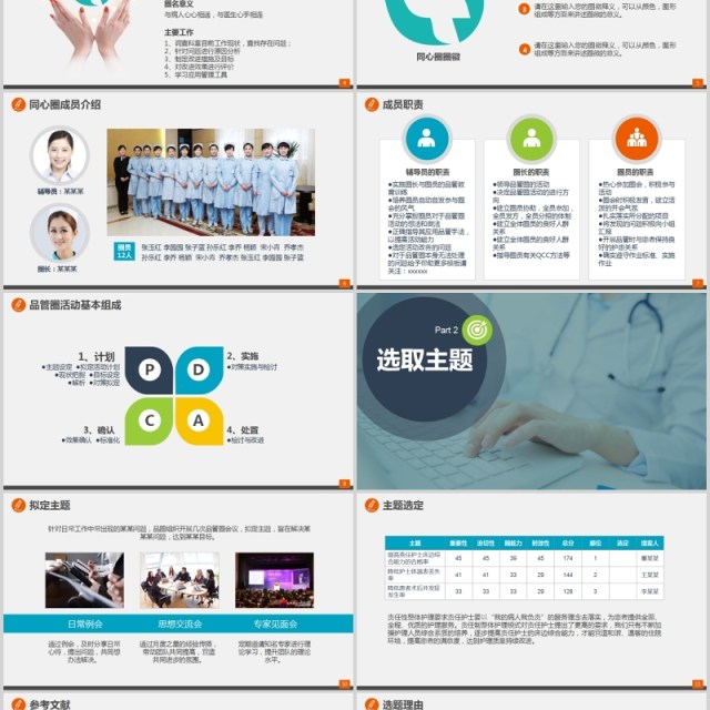 个性简约大气品管圈PPT模板 个性简约大气品管圈PPT模板