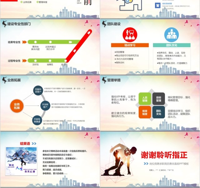 创意岗位竞聘报告PPT模板 创意岗位竞聘报告PPT模板
