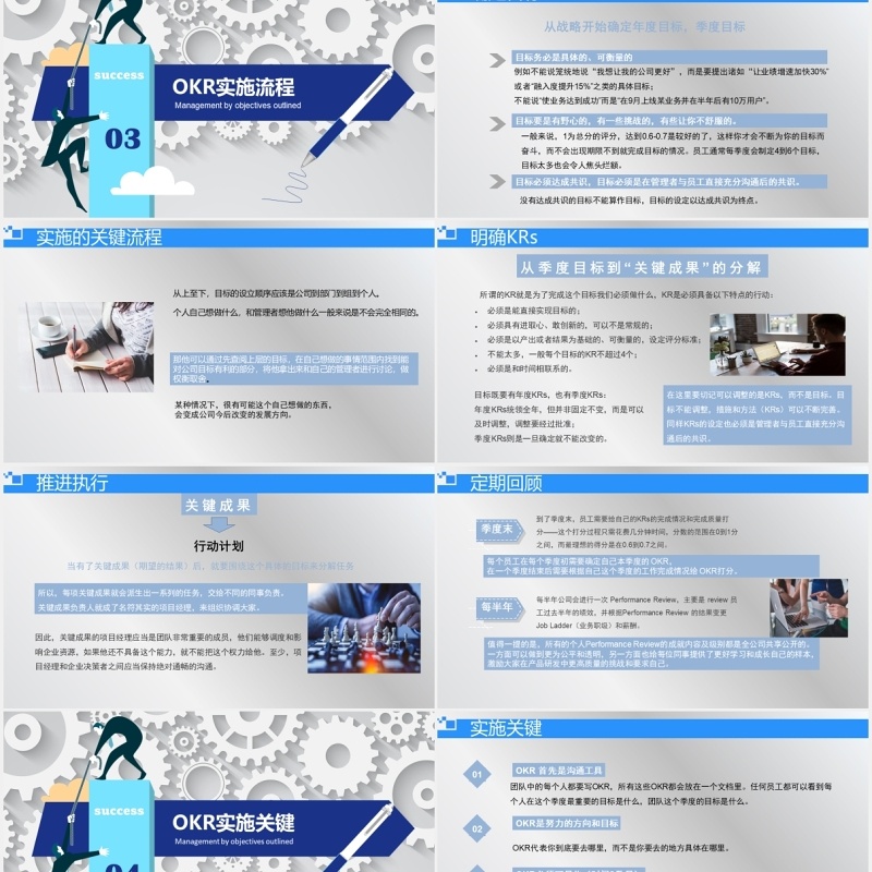 简约简洁企业管理培训OKR工作法PPT模板