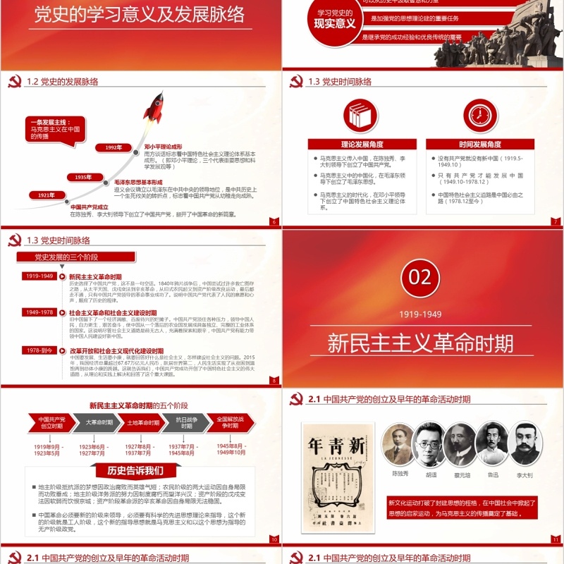 中国共产党党史党支部党员党课培训PPT