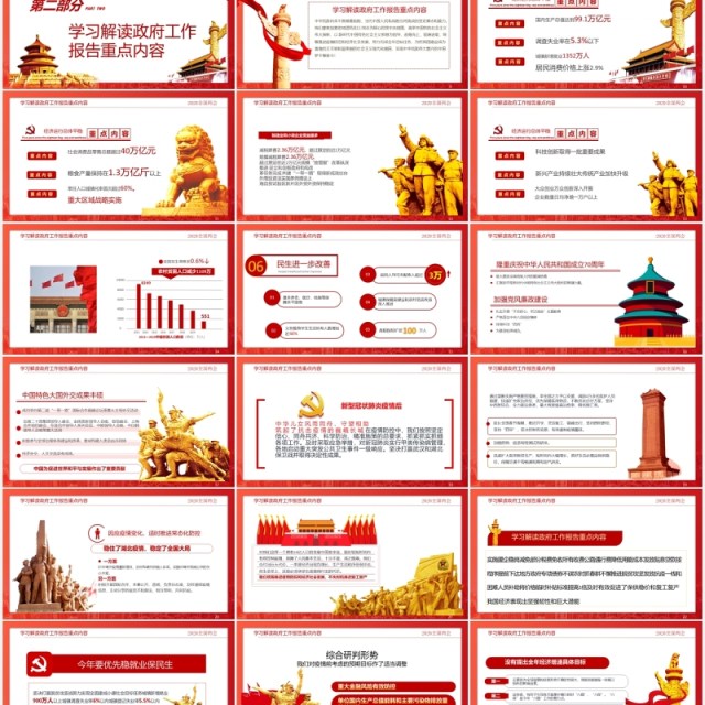 红色政府工作报告解读学习两会党建讲稿PPT模板