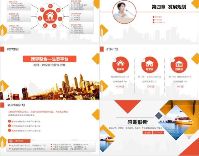 橙红色新零售商业模式PPT模板 橙红色新零售商业模式PPT模板