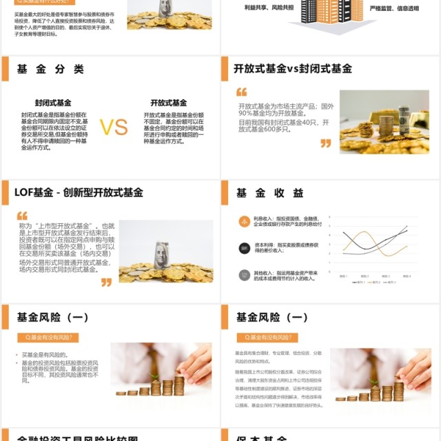 基金基础知识介绍讲解PPT模板