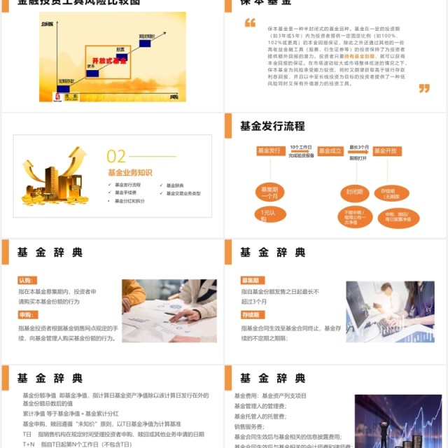 基金基础知识介绍讲解PPT模板 基金基础知识介绍讲解PPT模板