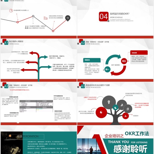 企业员工管理培训OKR工作法培训课程PPT模板