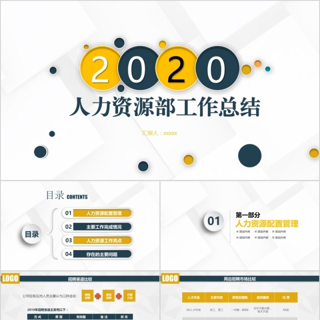 人力资源工作计划总结汇报PPT模板