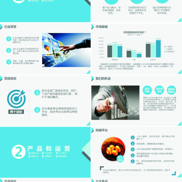 框架完整实用的创业计划书商业计划书 框架完整实用的创业计划书商业计划书
