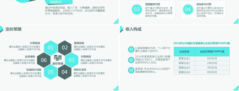 框架完整实用的创业计划书商业计划书