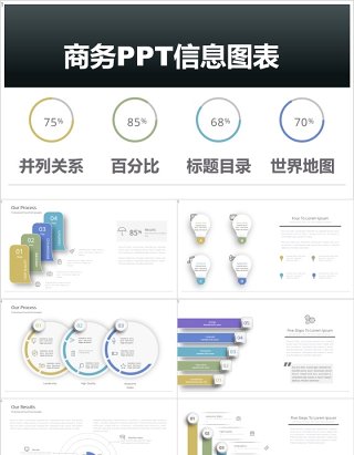 商务PPT信息图表并列关系百分比标题世界地图