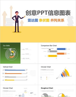 原创雷达图条状图创意PPT信息图表