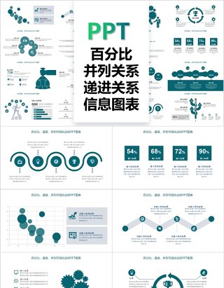 绿色百分比并列递进关系扩散分析PPT可视化图表