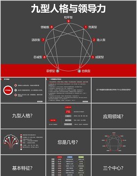 深色九型人格与领导力教育培训课件PPT模板