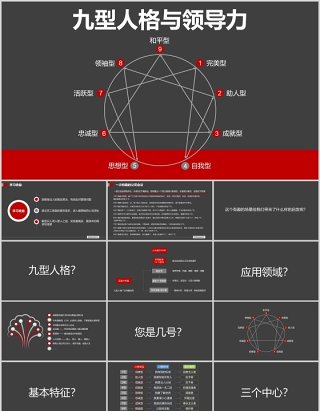 深色九型人格与领导力教育培训课件PPT模板