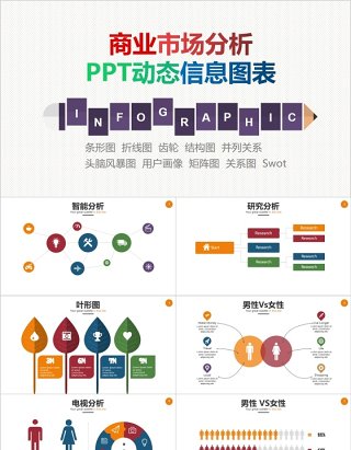 创意商业市场分析PPT动态信息图表
