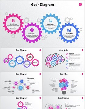 齿轮大脑图形信息分析图表PPT可编辑元素素材