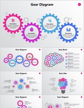 齿轮大脑图形信息分析图表PPT可编辑元素素材