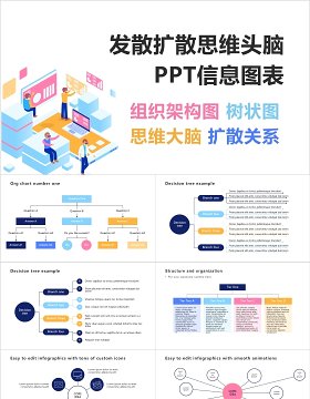 发散扩散思维头脑PPT信息图表