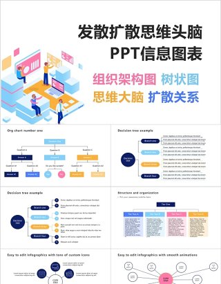 发散扩散思维头脑PPT信息图表