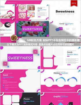 甜品蛋糕零食美食餐饮PPT模板Sweetness Powerpoint Template