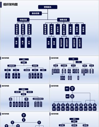 深蓝色组织架构图PPT模板