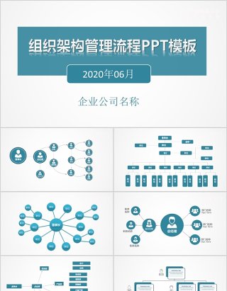 组织架构管理流程PPT模板