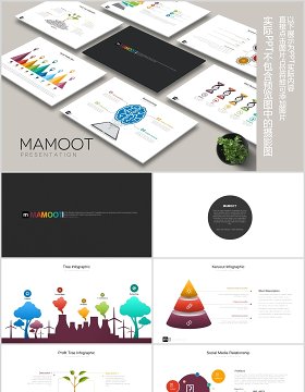 创意拼图人群定位分析数据对比可视化图表PPT素材模板MAMOOT Powerpoint