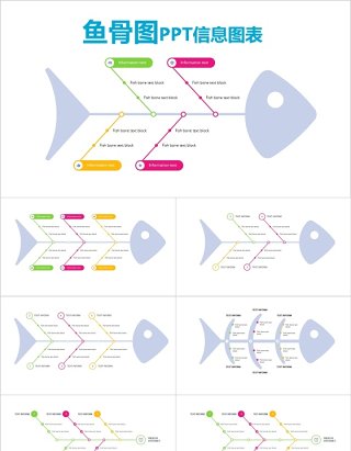 多形式QCC鱼骨图PPT信息图表