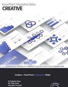 创意PPT信息图表幻灯片Creative PowerPoint Infographics Slides