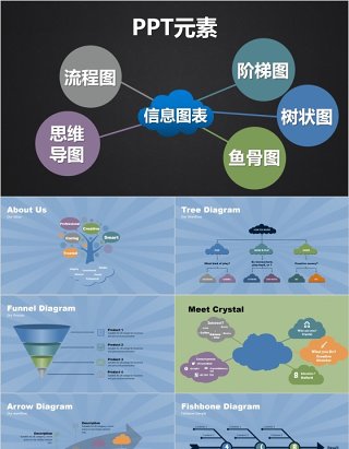 流程图思维导图阶梯图树状图鱼骨图PPT信息图表元素