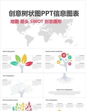 原创创意地图树状图PPT信息图表