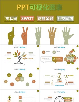 财务金融树状图SWOT社交网络环保信息可视化PPT信息图表