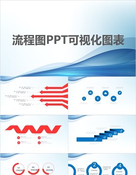 流程图PPT可视化图表