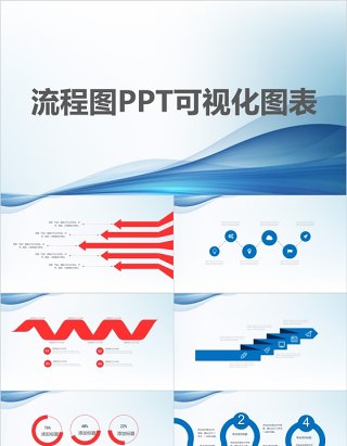 流程图PPT可视化图表