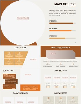 美食餐饮食物宣传展示PPT图片排版模板Food Slides V3 Powerpoint