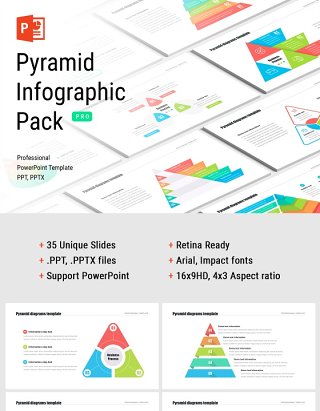 金字塔PPT模板 Pyramids PowerPoint Templates