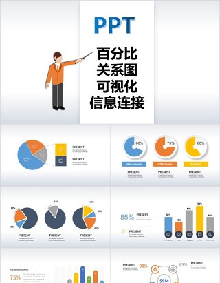 互联网百分百关系图可视化信息连接PPT信息图表