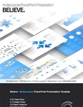 多用途PPT幻灯片模板Believe Multipurpose PowerPoint Presentation Template